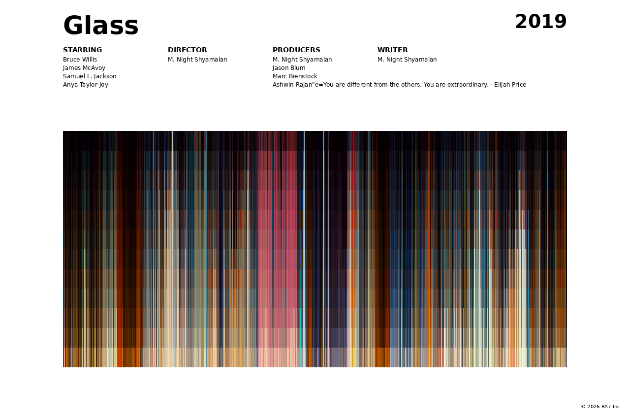Poster preview for Glass